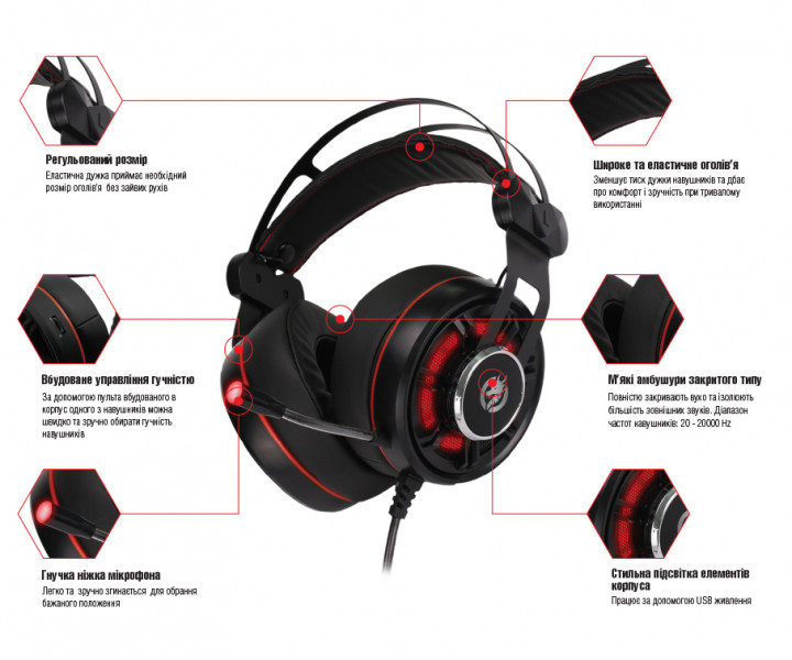 Гарнитура игровая Piko PX4 (черный)